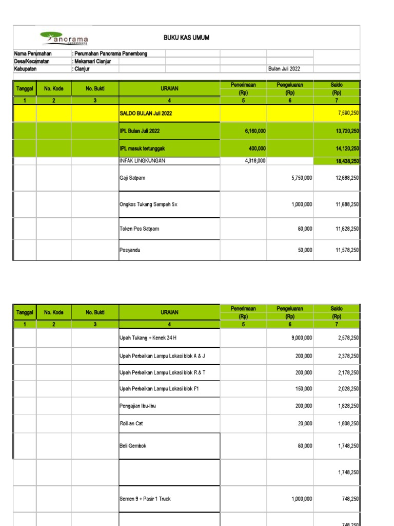 Laporan Bulan Juli 2022 Pdf