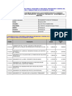 Presupuesto - PLAN COVID-19 - OBRA