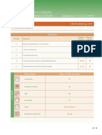 Avance Programático FCE3