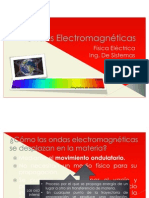 Ondas Electromagnéticas