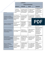 La Rúbrica de Plan Didáctico