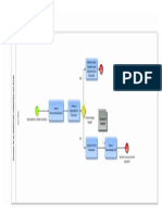 02 - Verificar Cadastro No Sicaf