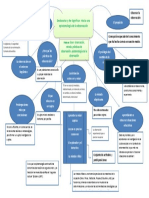 Tarea 1 Observacion Del Comportamiento - Acuña