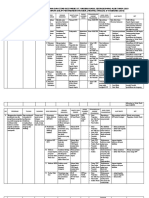 Program Seksi Pewartaan Dan Kitab Suci 2019