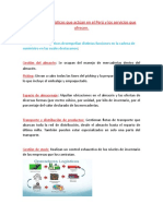 Operadores Logísticos Que Actúan en El Perú y Los Servicios Que Ofrecen Completo