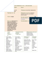 Srpski 4 Maj Pripreme 146 Do 165