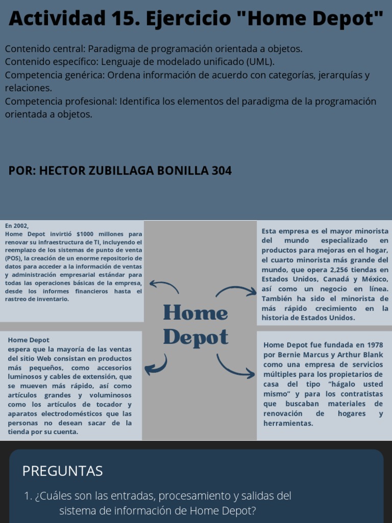 Actividad 15. Ejercicio Home Depot | PDF | El almacén de la Casa | Business
