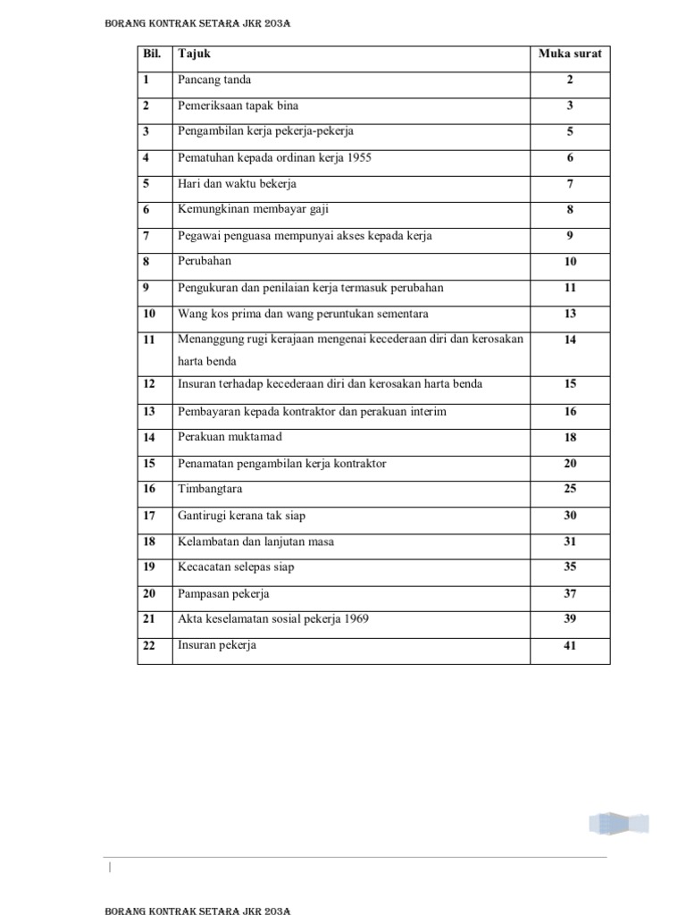 Borang Setara Jkr Contract Procedure Pdf
