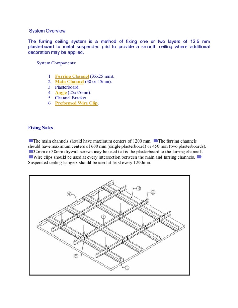 Metal Furring System | PDF
