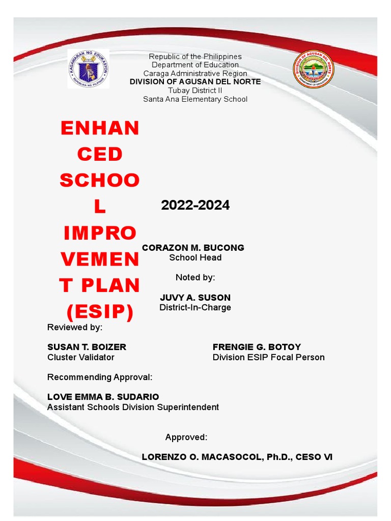 Santa Ana Elementary School ESIP 2022-2024 | PDF | Learning | Governance