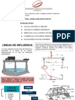 Lines de Influencia EJERCICIOS