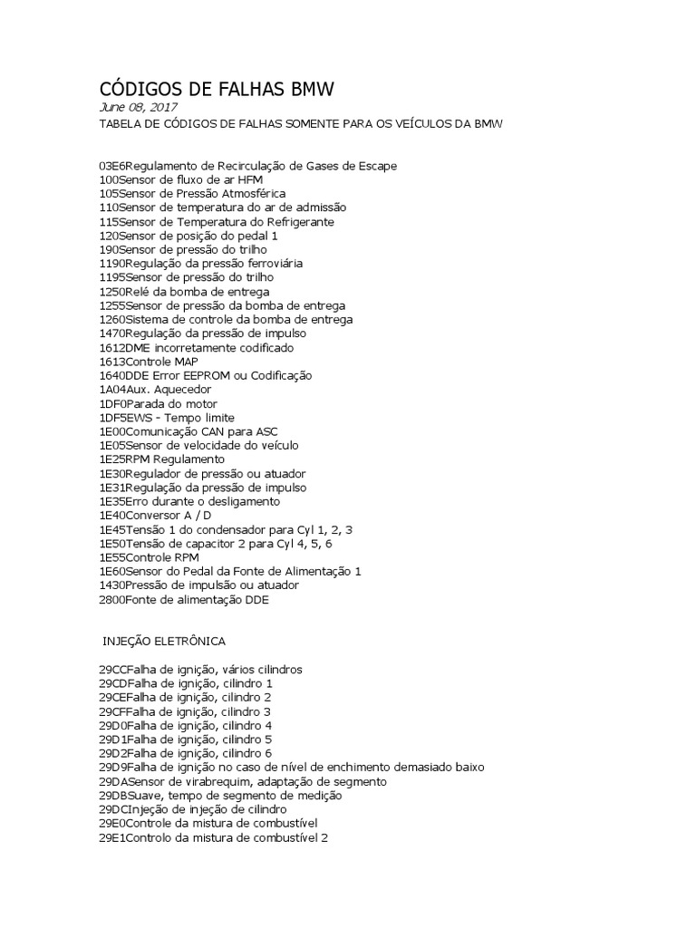 Códigos de Falhas BMW | PDF | Motores | Termostato