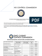 Ohio Casino Control Commission Sports Gaming License List - Sept 7