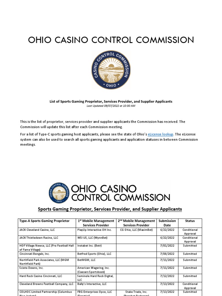 Ohio Casino Control Commission Sports Gaming License List Sept 7