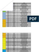 Empresas SERI