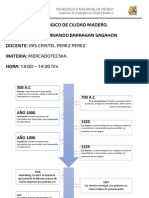 Evolución histórica de la mercadotecnia en