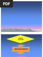 CONTOH PERNIAGAAN RUNCIT