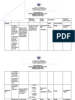 Drnhs Tubay District II Lac Action Plan 1 Autorecovered