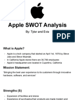 Swot Analysis 1