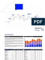 Reports 2020 q4 Global Project Finance Review