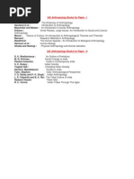 Download Anthropology Books for IAS Mains by drgvranthro SN59266388 doc pdf