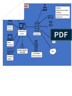 DIAGRAMA 2 UNIDAD