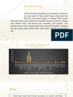 Bencana Hidrometeorologi