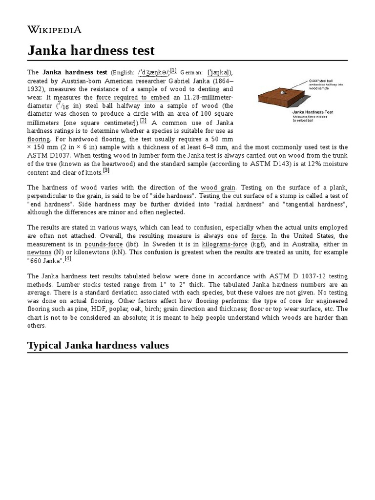 Janka Hardness Test PDF Trees Forest Products