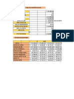 Estados Financieros Acosta