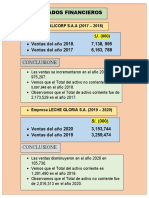 Estados Financieros