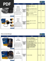 チ。 -地球の運動について- 豪華版 Catalogo General ACDelco Colombia Febrero 2018 | PDF