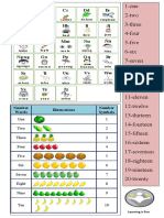 Grade1 Mandriallearning