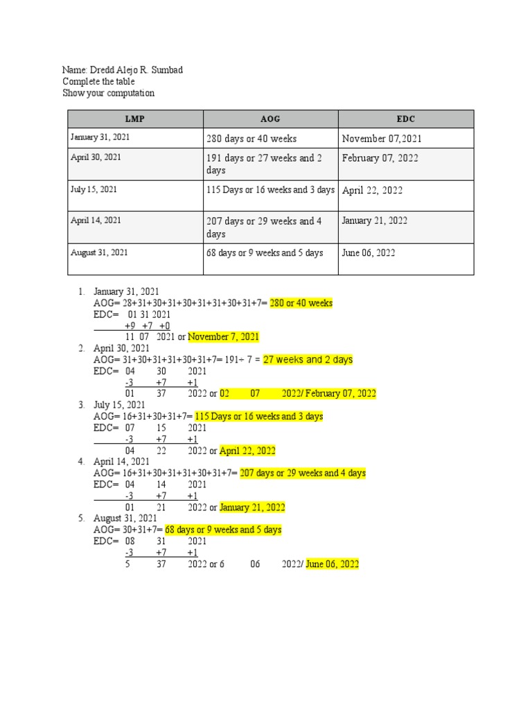 AOG and EDC Computation Guide | PDF