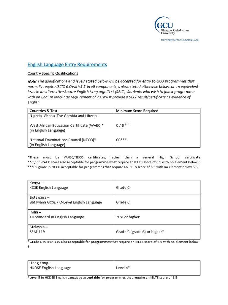 English Language Entry Requirements PDF Qualifications