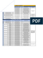 Directorio - DFLN 2022