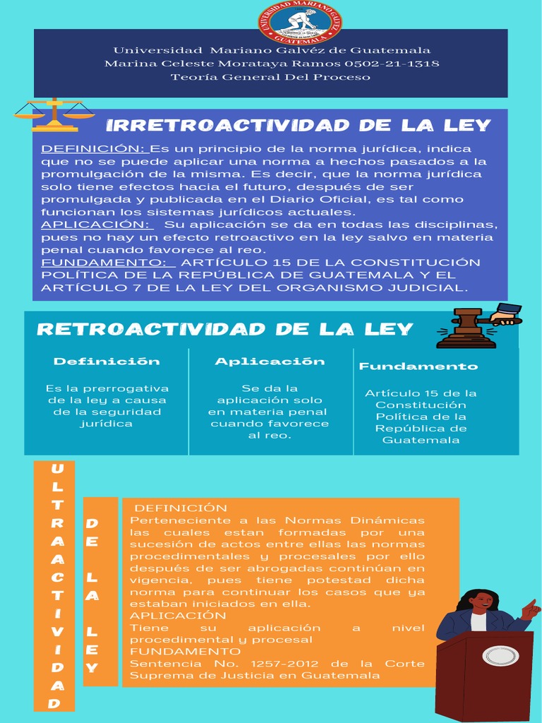 Irretroactividad de la Ley en Guatemala | PDF