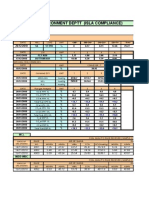 Chemical Lab Report Format