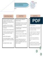 Tipos de Muestreo