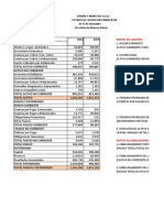 Graña y Montero estados financieros 2012