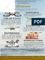 Drones_Infografia