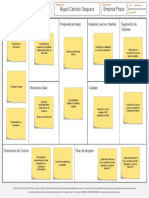 Copia de Business Model Canvas