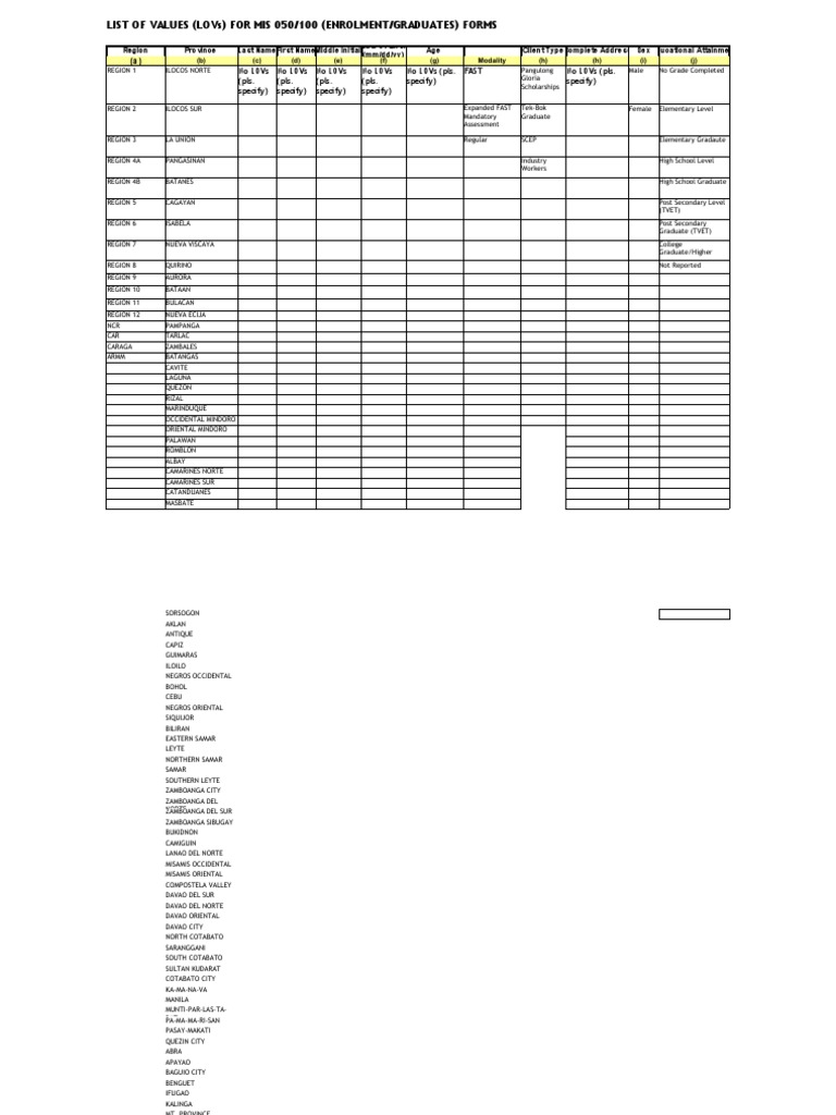 t2mis-details-css-nc-ii-files-2020-pdf-philippines