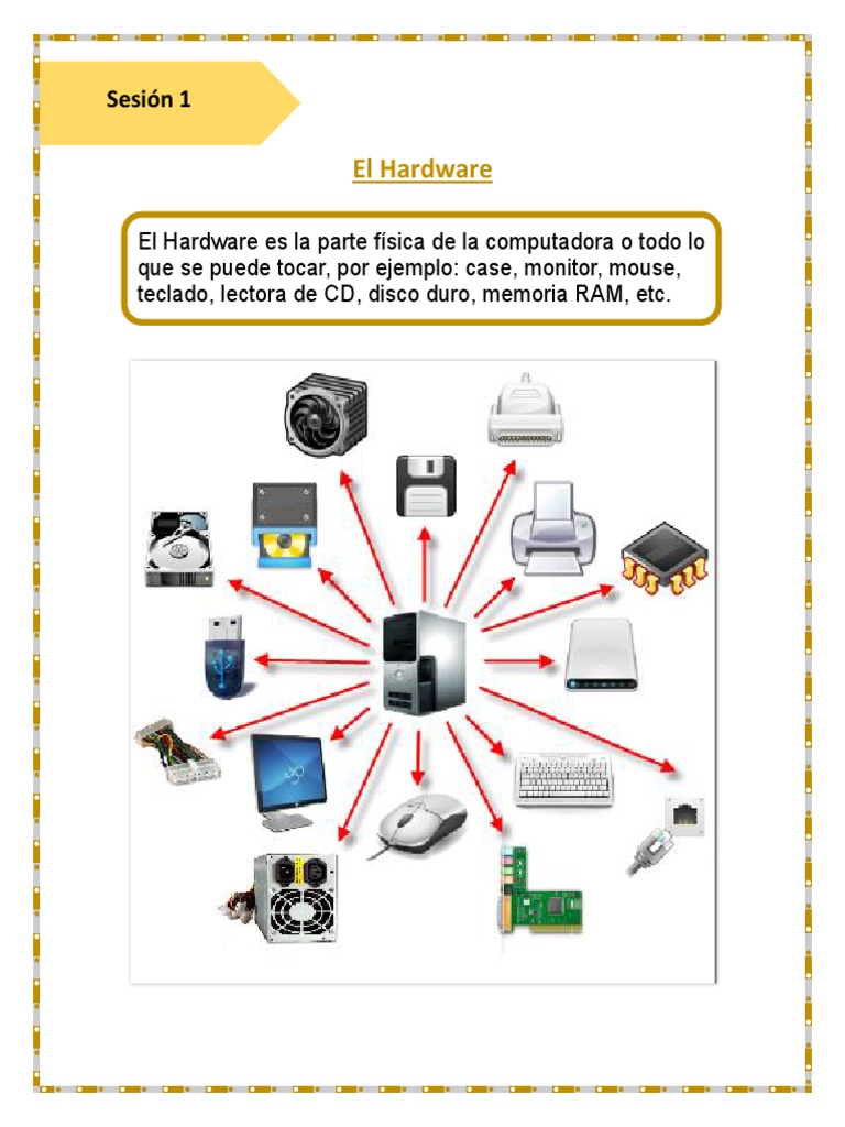 Guia de Hardware y Software | PDF | Crecimiento personal y profesional ...