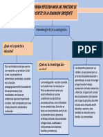 Practica Docente