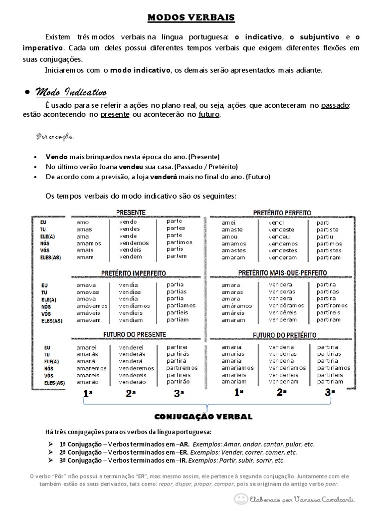 Verbos, Modo Indicativo Tempos e Conjugações. PDF