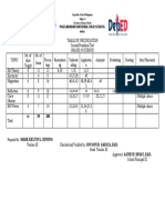 TOS-GRADE 10 2nd Grading