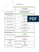 Compilation of Formulas For Ratio