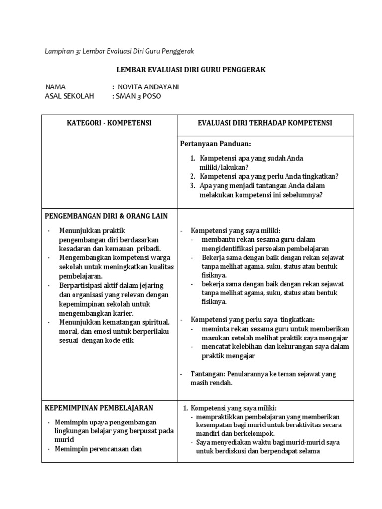Lampiran 3 - Lembar Evaluasi Diri Guru Penggerak | PDF