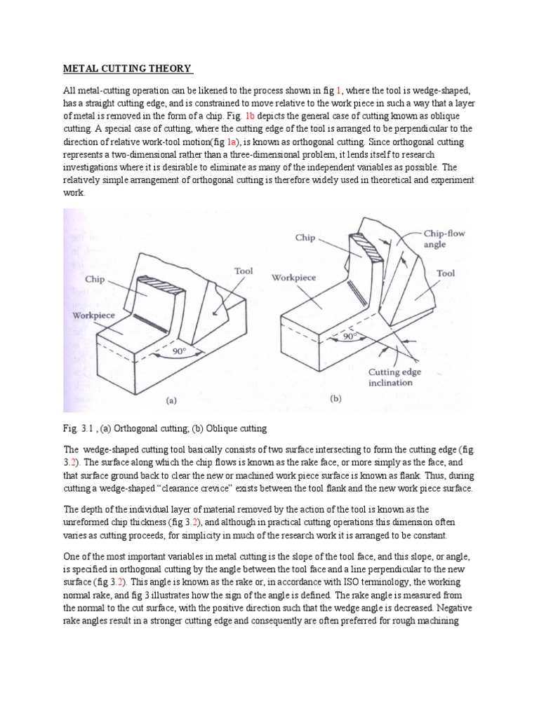 Metal Cutting: Orthogonal vs Oblique | PDF | Strength Of Materials ...