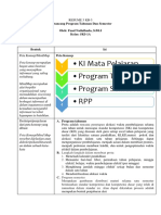 LK - Resum Modul Lokakarya PMP KB 3